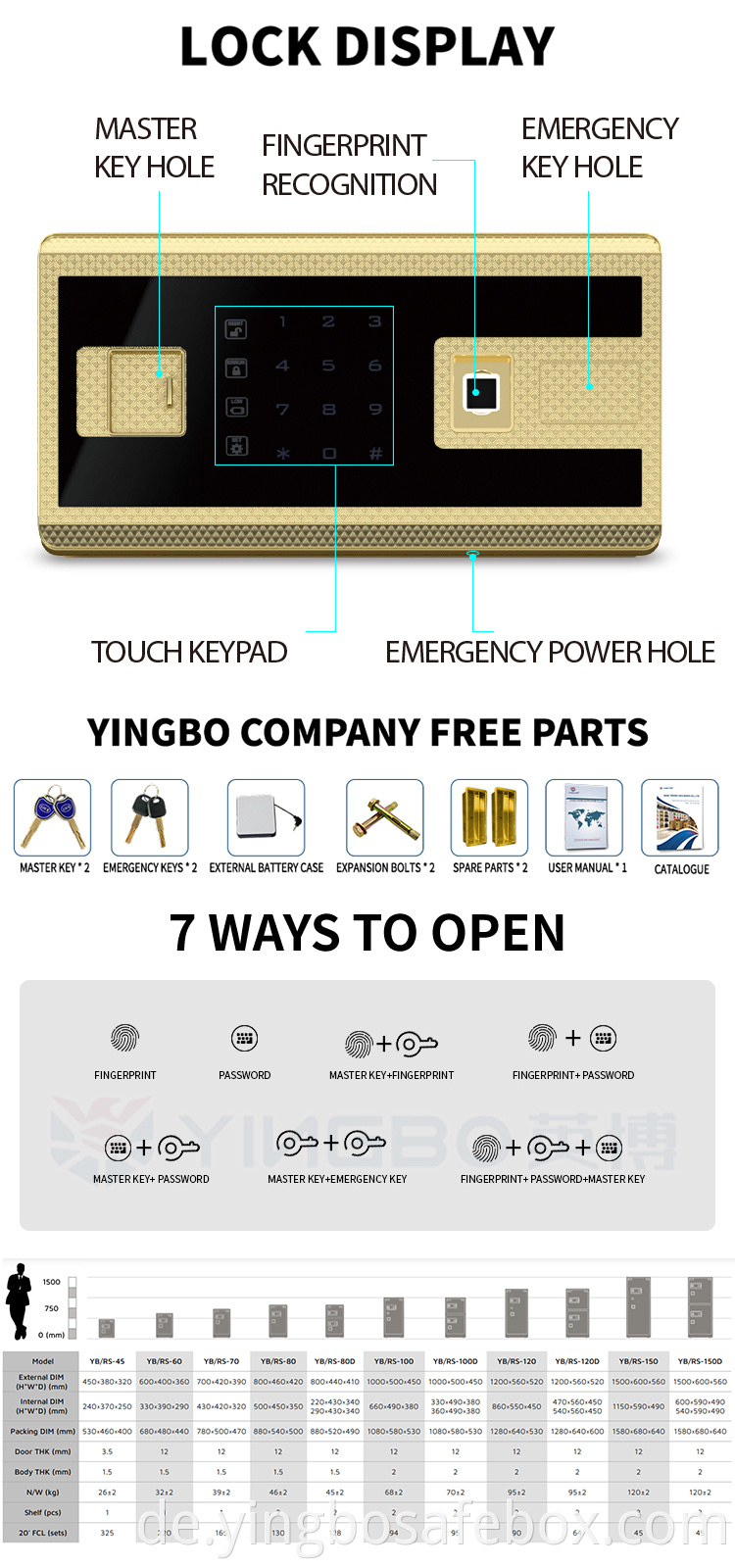 fingerprint safe box